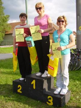 Výhercovia 3. ročníka Výhercovia 3. ročníka