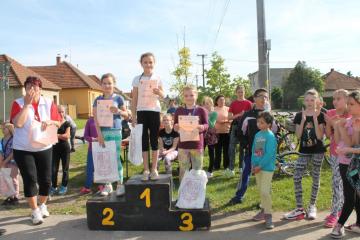 Vyhodnotenie - žiaci základnej školy Vyhodnotenie - žiaci základnej školy